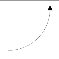 edrizzi® Effizienz Wirtschaftlichkeit