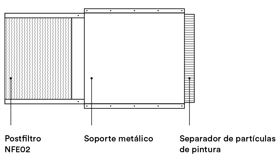 Construcción refiltros NFE02