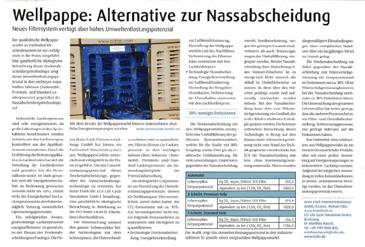 edrizzi® in Besser Lackieren 22.05.2009