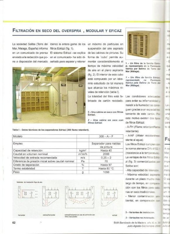 edrizzi® in Spanish Magazine